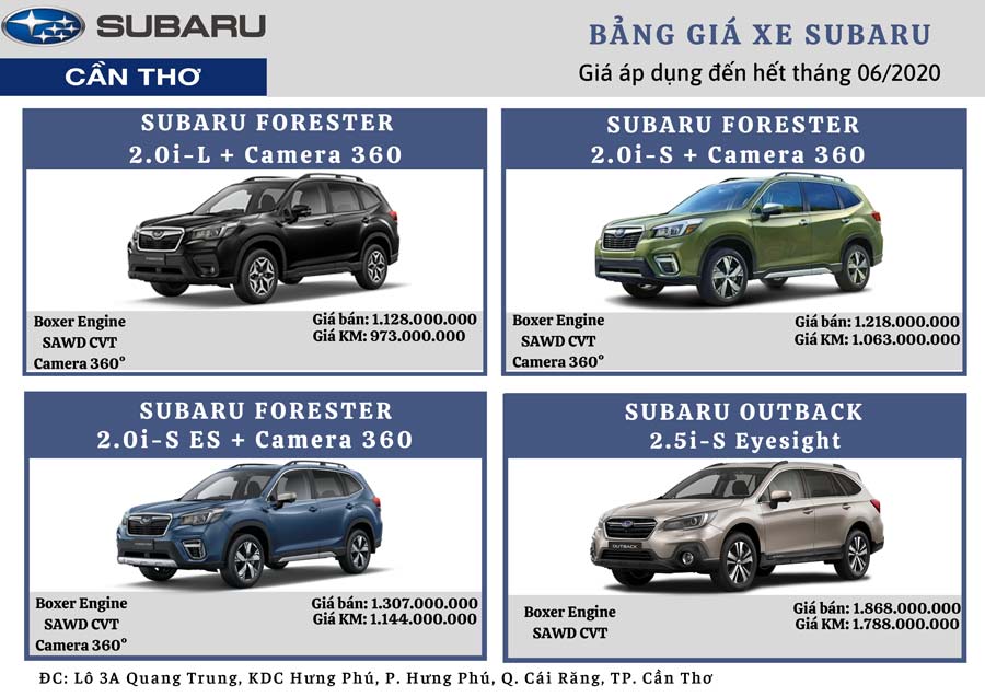Bảng giá xe Subaru Cần Thơ (cập nhật tháng 6/2020)