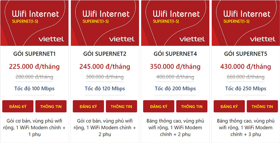 Các gói Internet có Modem phụ SuperNET(1-5)